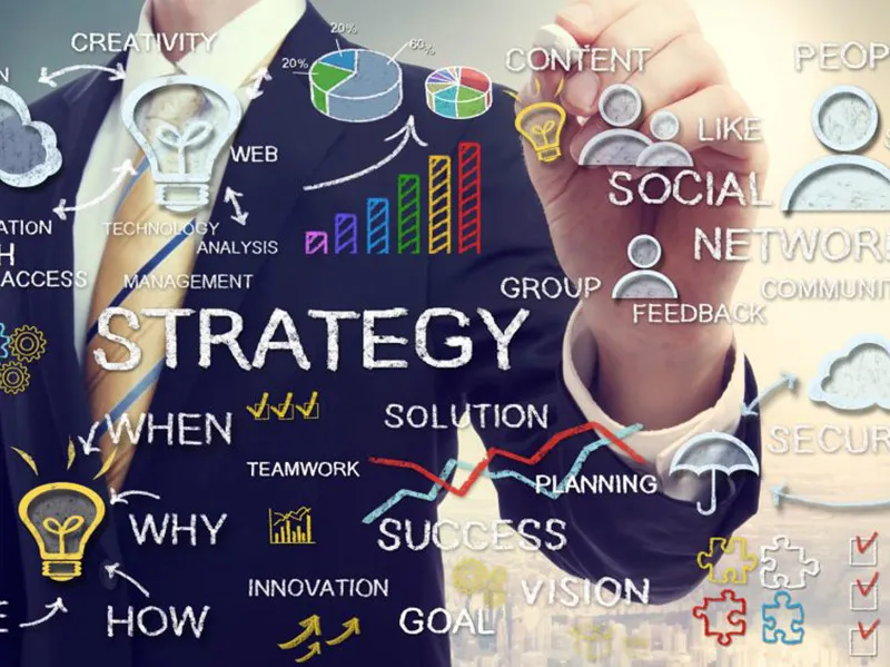 Klasszikus és modern stratégia módszerek a vállalatvezetésben